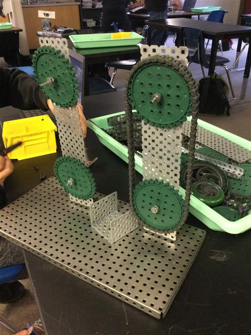 PLTW 7